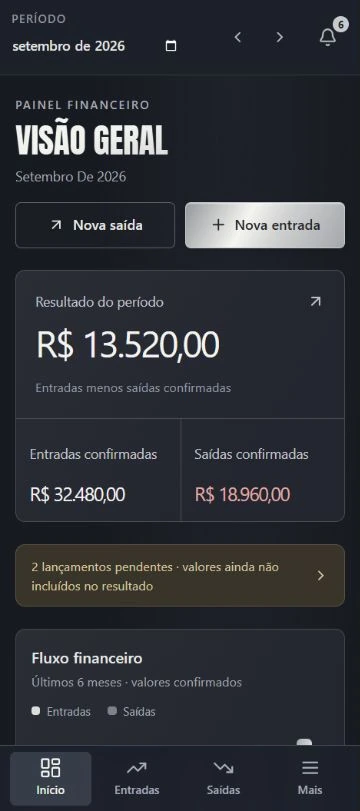 Visão geral do Lumen no celular, com indicadores empilhados e barra de navegação inferior.
